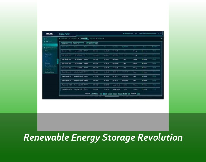 Renewable Energy Storage Revolution